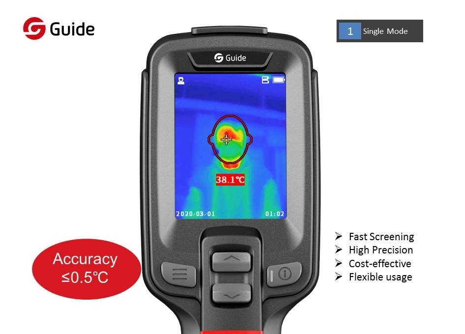 8H Standby 120x90 AI Thermal Camera For Access Control